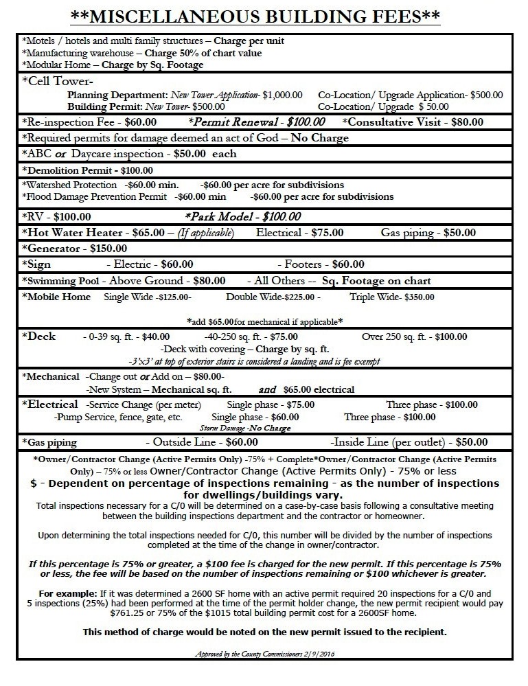 Schedule of Fees | Building Inspections Section | Macon NC Government